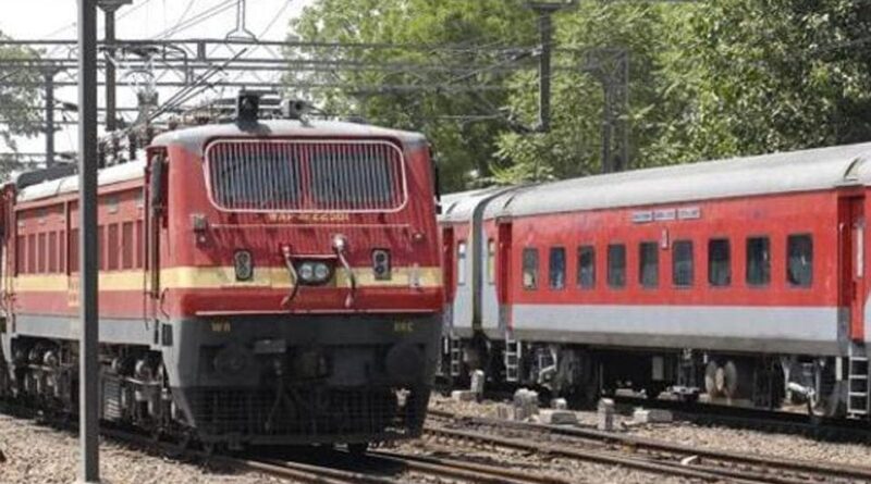 RRB Group D Exam 2025: रेलवे ग्रुप-डी CBT 3 अगस्त से, जानें एडमिट कार्ड और एग्जाम सिटी की पूरी डिटेल