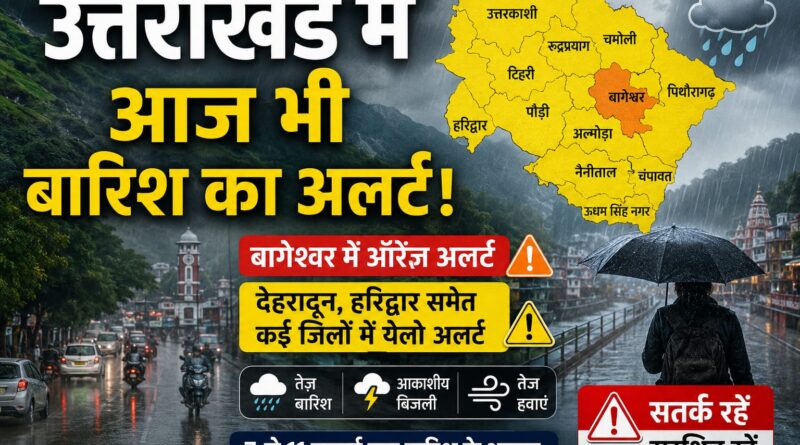 उत्तराखंड में आज भी बारिश का अलर्ट, कई जिलों में येलो चेतावनी