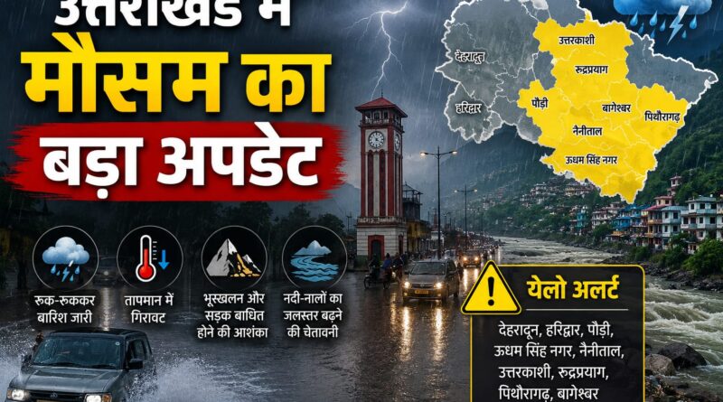 उत्तराखंड में मौसम का बड़ा अपडेट